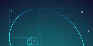 El potencial de los niveles extraídos de gráficos mayores por estructura y Fibonacci.