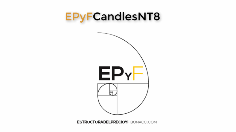 EPyFCandles indicador NinjaTrader de tipo de vela de estructura del precio y fibonacci (Sistema EPyF)