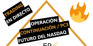 Trading en directo - Identificación y gestión miniABC (NASDAQ) - Sistema EPyF
